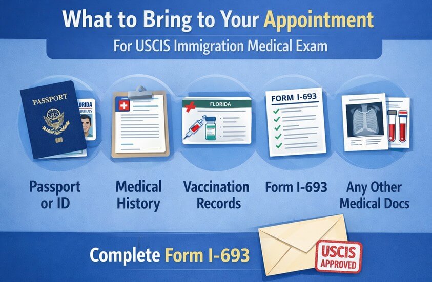 What to Bring to Your Appointment For USCIS Immigration Medical Exam